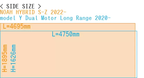 #NOAH HYBRID S-Z 2022- + model Y Dual Motor Long Range 2020-